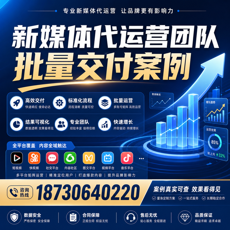 金华代运营公司多客户账号批量高效交付案例